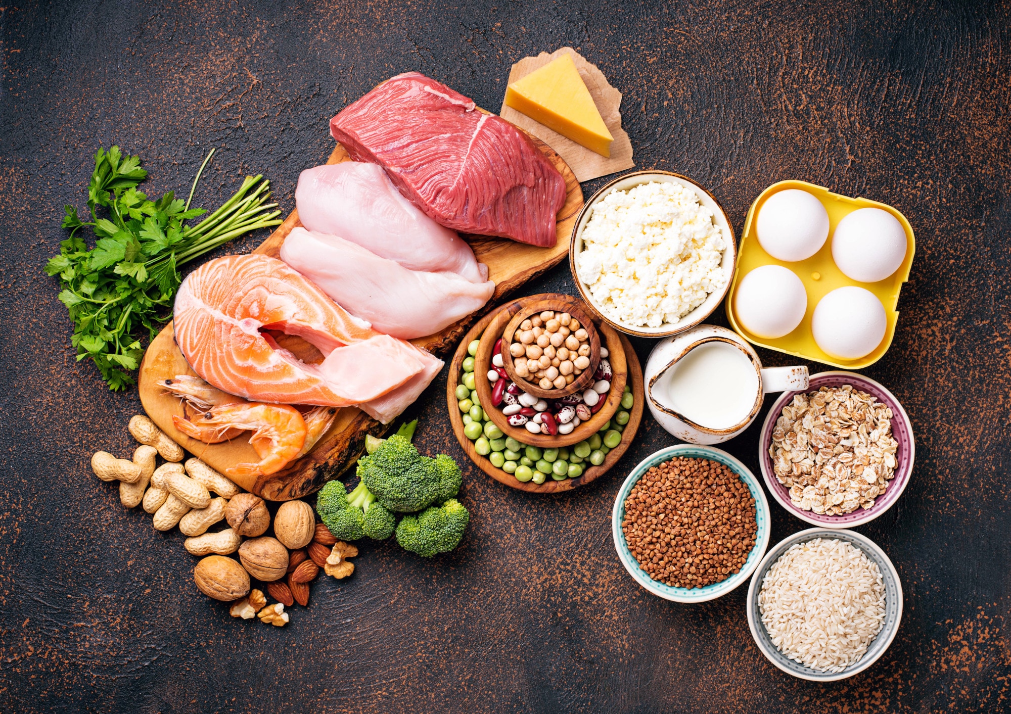How to secure the protein needs of future generations - MPULSE